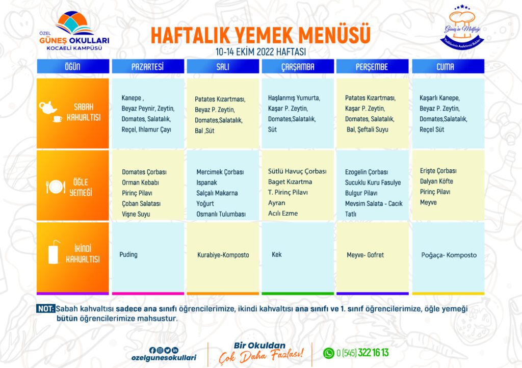 EKIM 2
