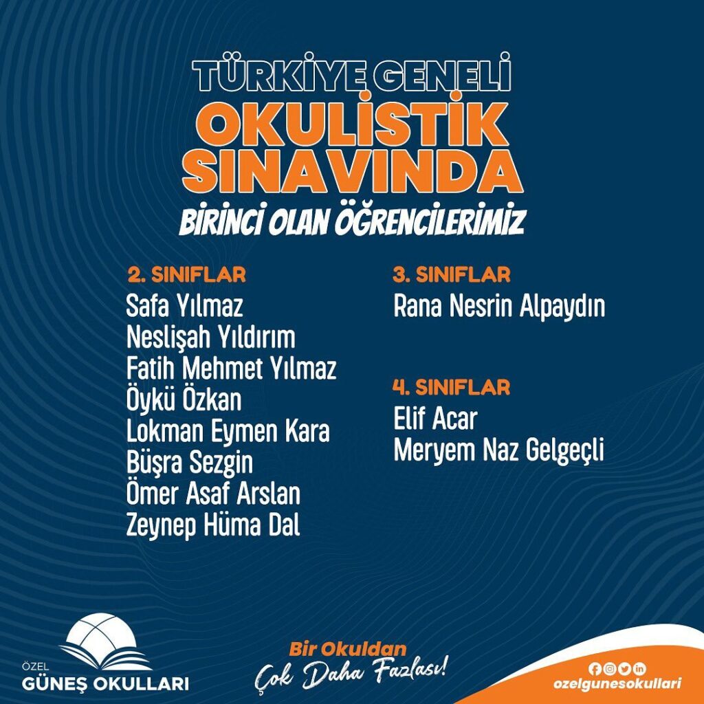 okulistiksinavi